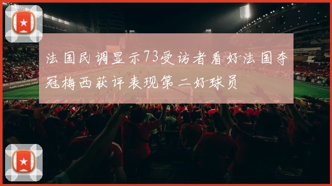 法国民调显示73受访者看好法国夺冠梅西获评表现第二好球员